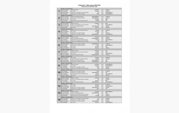 Calendrier championnat départemenatl UFOLEP