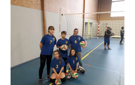 Plateau jeunes (Loiret)